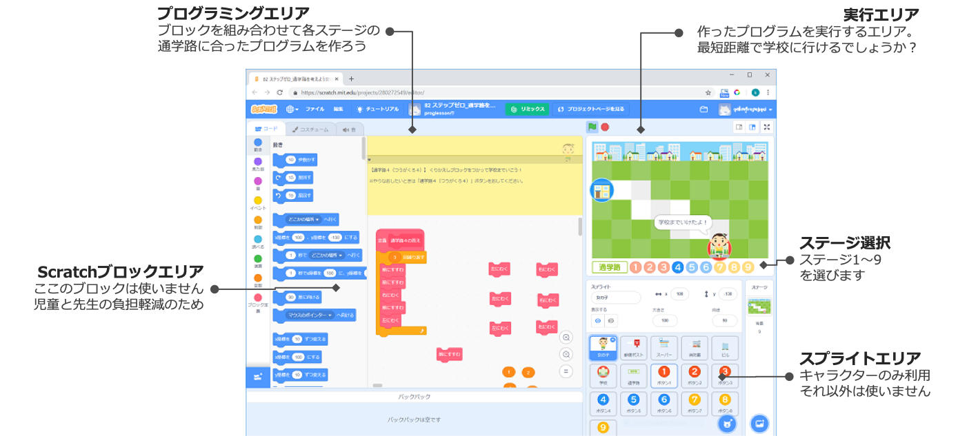 プログラミングステップゼロ Powered By ベネッセのプログラミング教育情報サイト